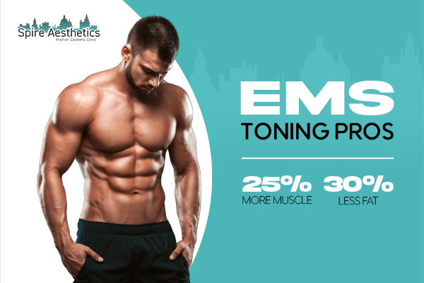 image of man with benefits of EMS toning pros treatment to help combat weight gain Llanelli